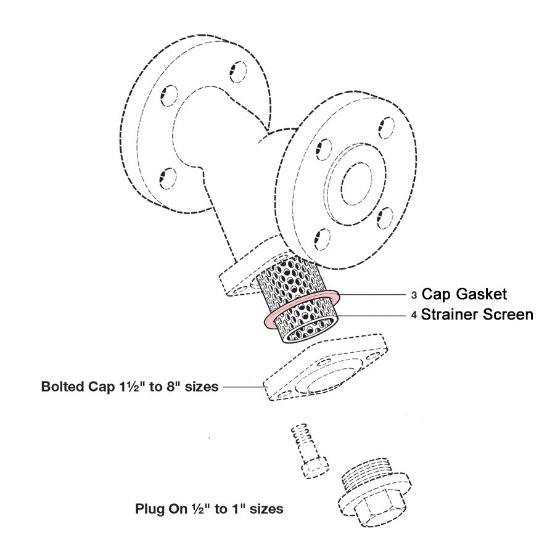 Spirax Spare Parts Diagram