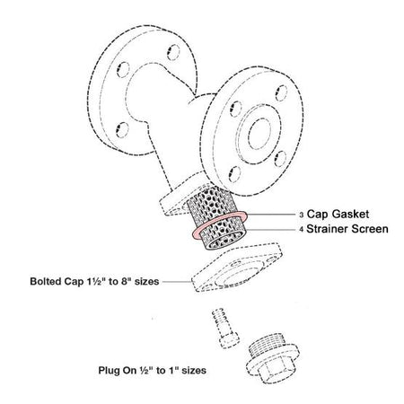 Spirax Spare Parts Diagram