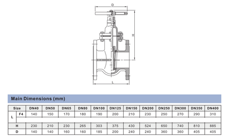 WEFLO Fig3126 Dimensions