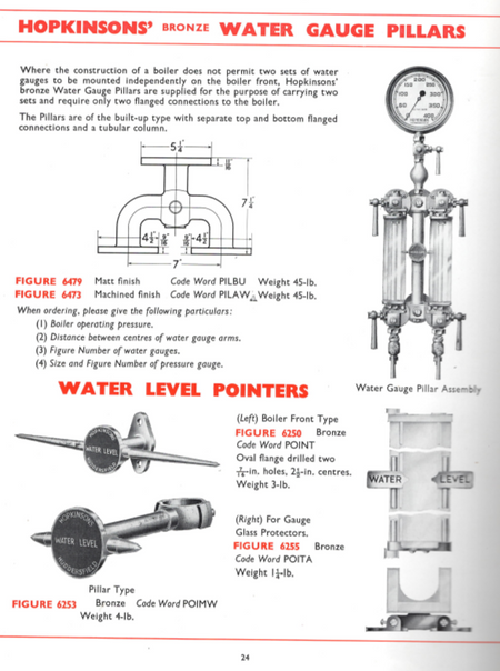Hopkinson Water Gauge Pillars
