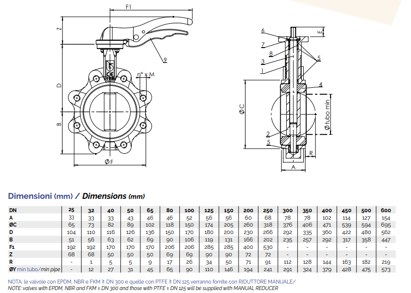 Brandoni L9.128 Dimensions