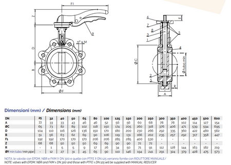 Brandoni L9.128 Dimensions
