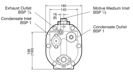 TLV GP5C Dimensions 2